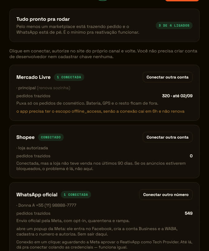 Tela de conexões: Mercado Livre, Shopee, TikTok Shop e WhatsApp